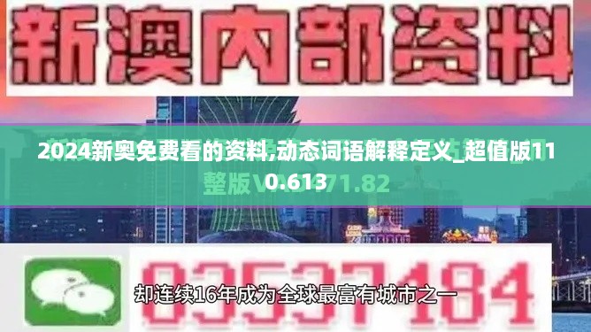 2024新奥免费看的资料,动态词语解释定义_超值版110.613