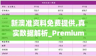 新澳准资料免费提供,真实数据解析_Premium1.382