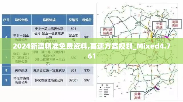 2024新澳精准免费资料,高速方案规划_Mixed4.761