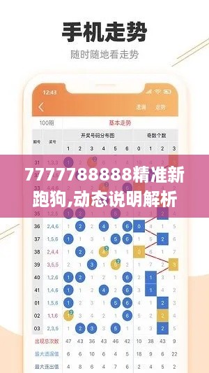 7777788888精准新跑狗,动态说明解析_vShop9.635