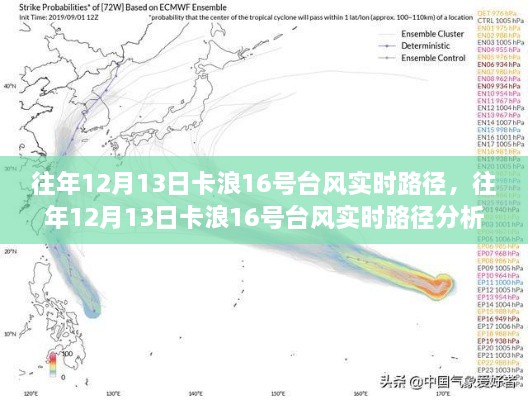 往年卡浪台风卡浪16号实时路径及分析简报