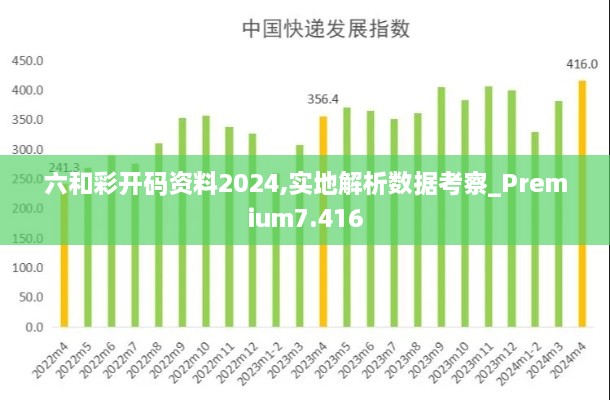 六和彩开码资料2024,实地解析数据考察_Premium7.416