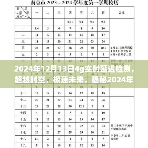 揭秘顶尖4G实时延迟检测技术，超越时空的极速未来，2024年深度解读