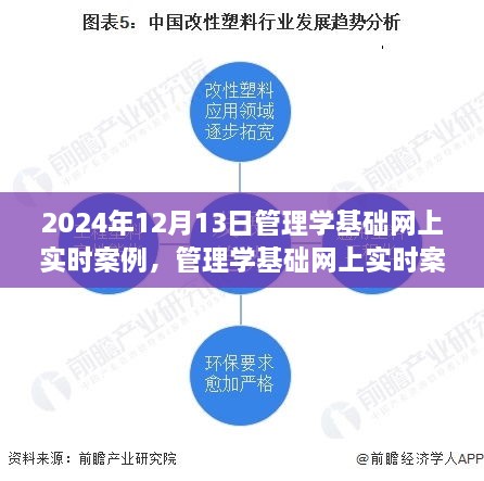 聚焦变革，2024年管理学基础网上实时案例深度解析