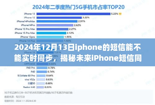 揭秘未来iPhone短信实时同步功能，探讨iPhone在2024年的短信同步技术发展趋势及实现可能性