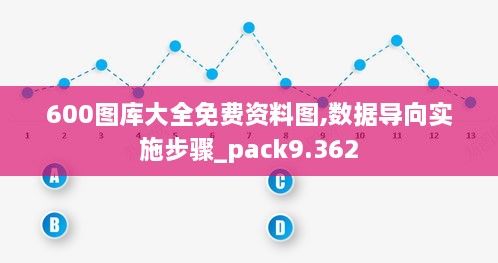 600图库大全免费资料图,数据导向实施步骤_pack9.362