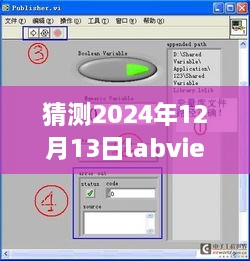 未来展望，LabVIEW变量实时输入的革新与发展趋势（至2024年）