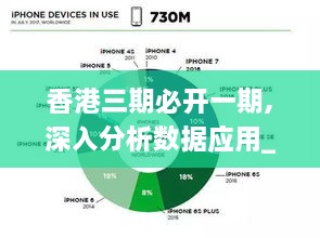 香港三期必开一期,深入分析数据应用_苹果7.680