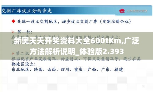 新奥天天开奖资料大全600tKm,广泛方法解析说明_体验版2.393