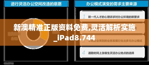 新澳精准正版资料免费,灵活解析实施_iPad8.744