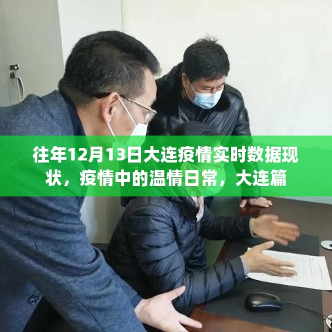 大连疫情实时数据现状，温情日常中的抗疫之路