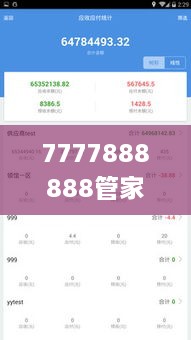 7777888888管家婆精准一肖中管家,全面应用数据分析_Pixel8.451