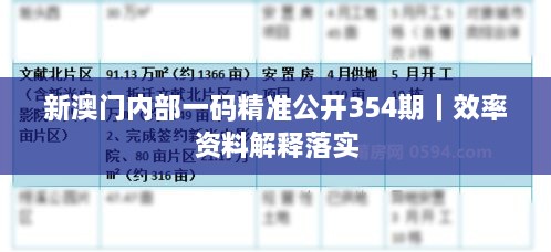 新澳门内部一码精准公开354期｜效率资料解释落实