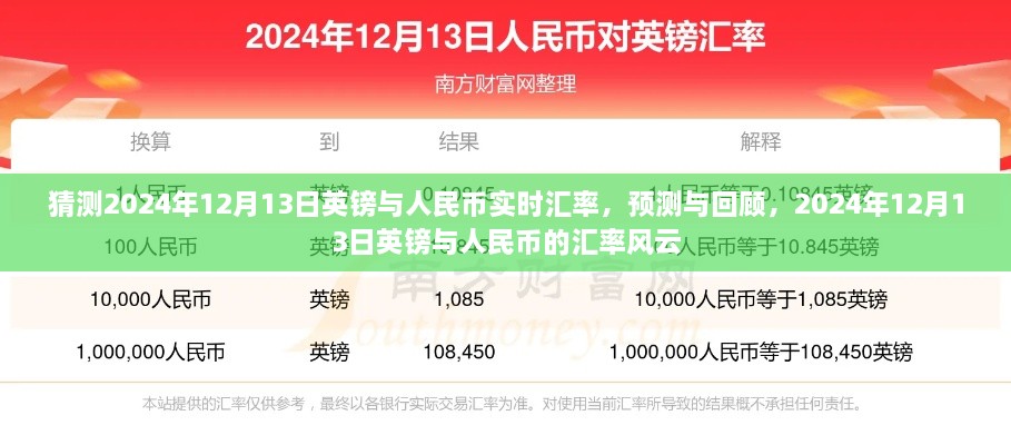 2024年12月13日英镑与人民币的汇率风云，预测与回顾实时汇率走势