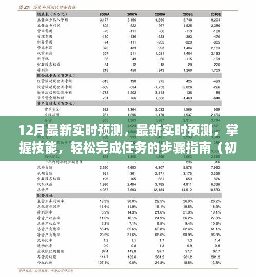 最新实时预测指南，从初学者到进阶用户，掌握技能轻松完成任务的步骤