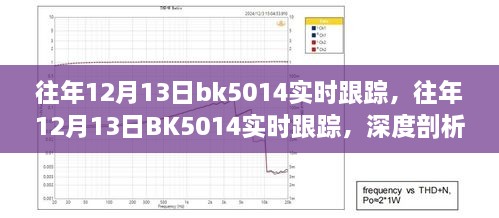 往年12月13日BK5014实时跟踪深度解析，优劣与我的观点