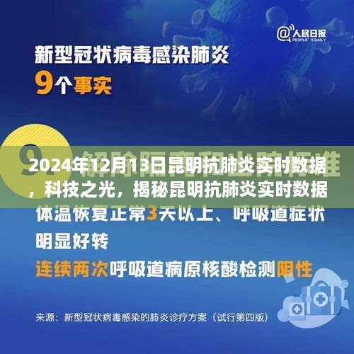 揭秘昆明抗肺炎实时数据监控系统的革新之旅，科技之光下的抗疫数据报告（2024年12月13日）