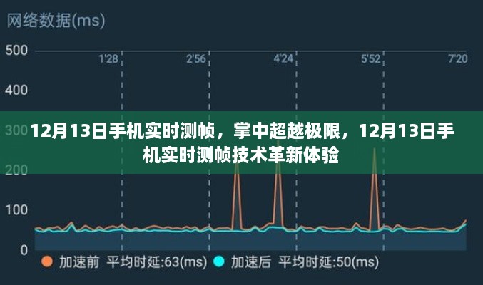 12月13日手机实时测帧技术革新体验，掌中超越极限