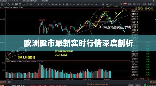 欧洲股市最新实时行情深度剖析