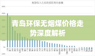 青岛环保无烟煤价格走势深度解析