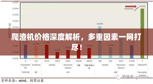 爬渣机价格深度解析，多重因素一网打尽！