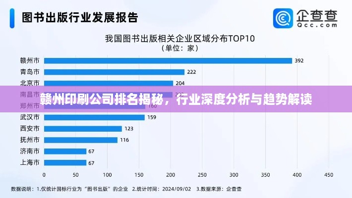 赣州印刷公司排名揭秘，行业深度分析与趋势解读