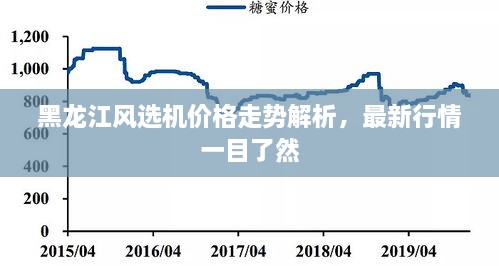 黑龙江风选机价格走势解析，最新行情一目了然