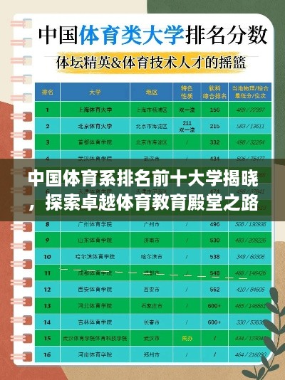 中国体育系排名前十大学揭晓，探索卓越体育教育殿堂之路