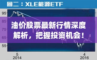 油价股票最新行情深度解析，把握投资机会！