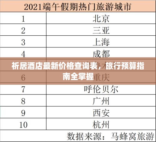祈居酒店最新价格查询表，旅行预算指南全掌握