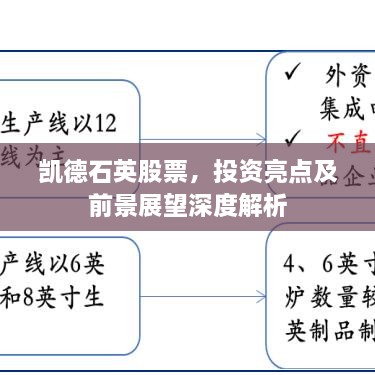 凯德石英股票，投资亮点及前景展望深度解析