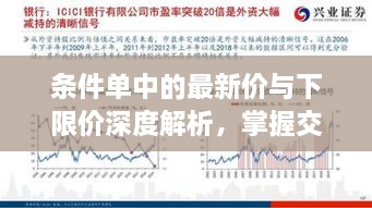 条件单中的最新价与下限价深度解析，掌握交易策略的关键要素！