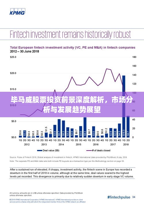 毕马威股票投资前景深度解析，市场分析与发展趋势展望