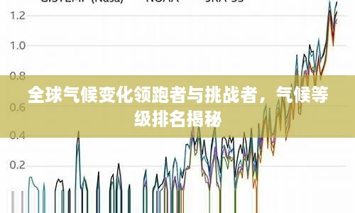 全球气候变化领跑者与挑战者，气候等级排名揭秘