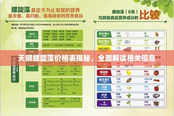 天狮螺旋藻价格表揭秘，全面解读相关信息