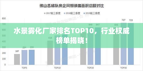 水景雾化厂家排名TOP10，行业权威榜单揭晓！