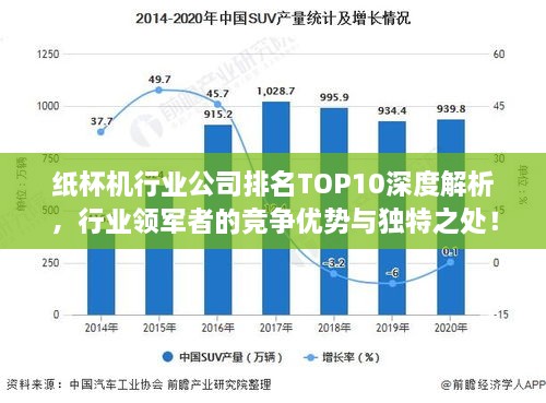 纸杯机行业公司排名TOP10深度解析，行业领军者的竞争优势与独特之处！