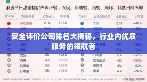 安全评价公司排名大揭秘，行业内优质服务的领航者