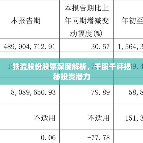 铁流股份股票深度解析，千股千评揭秘投资潜力