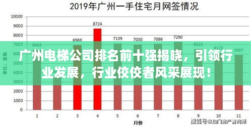 广州电梯公司排名前十强揭晓，引领行业发展，行业佼佼者风采展现！