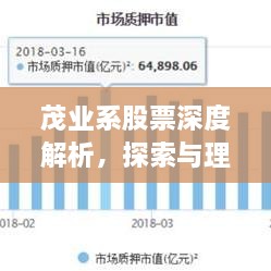 茂业系股票深度解析，探索与理解之旅