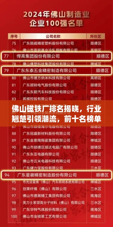 佛山磁铁厂排名揭晓，行业翘楚引领潮流，前十名榜单全解析