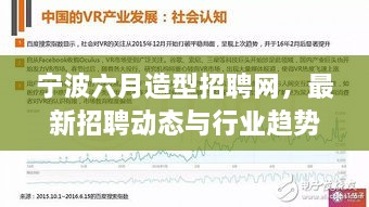 宁波六月造型招聘网，最新招聘动态与行业趋势深度解析