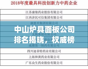 中山炉具面板公司排名揭晓，权威榜单揭秘行业巨头！