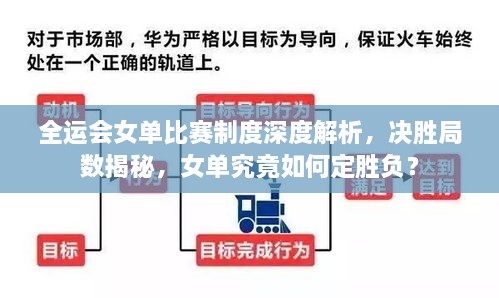 全运会女单比赛制度深度解析，决胜局数揭秘，女单究竟如何定胜负？