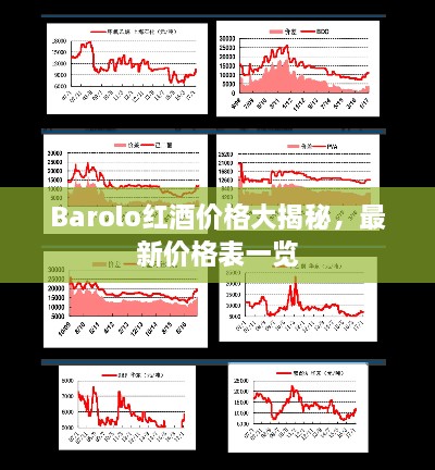 Barolo红酒价格大揭秘，最新价格表一览