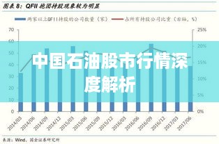 中国石油股市行情深度解析