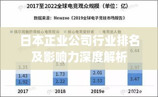 日本正业公司行业排名及影响力深度解析