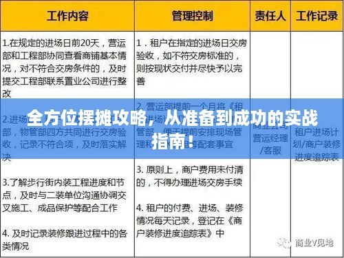 全方位摆摊攻略，从准备到成功的实战指南！