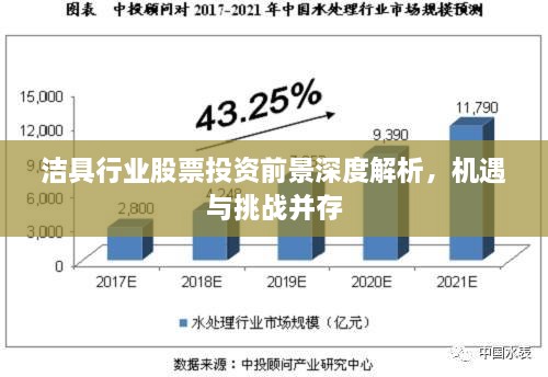 洁具行业股票投资前景深度解析，机遇与挑战并存